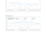 design, redesign and customize your shopify store for higher conversions